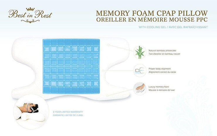 BEST IN REST Memory Foam CPAP Pillow with Cooling Gel - CPAP Organisation Australia