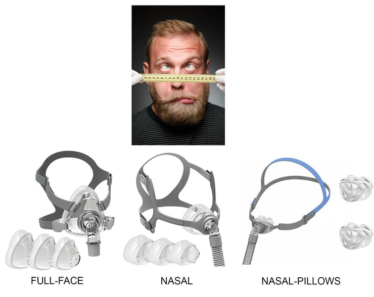 BMC CPAP Mask Selection - CPAP Organisation Australia